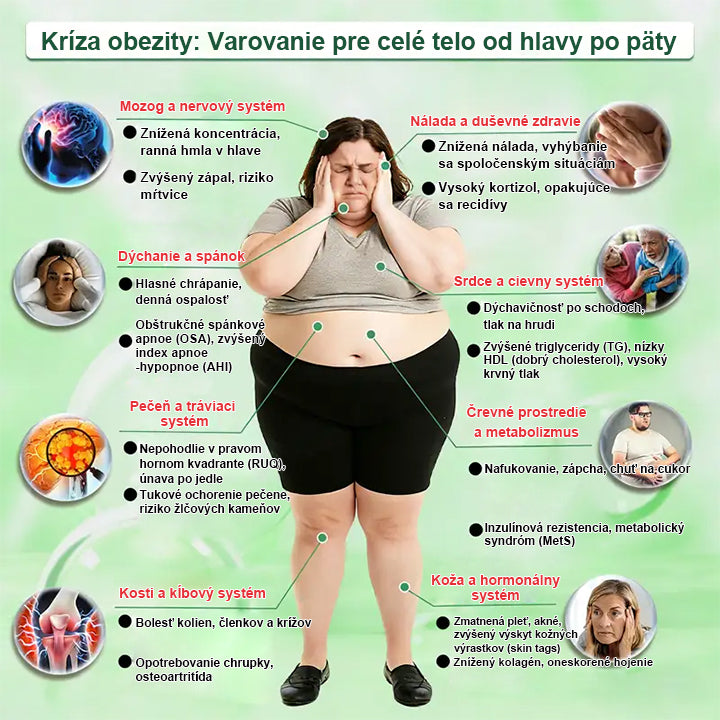 Auravie® Moringa 10-v-1 Metabolický tvarujúci krém 🌸 | Transdermálna náplasť na podporu regulácie telesnej hmotnosti | Kontrola apetítu 🍽️ | Podpora spaľovania tukov 🔥 | Formovanie a spevnenie tela ✨