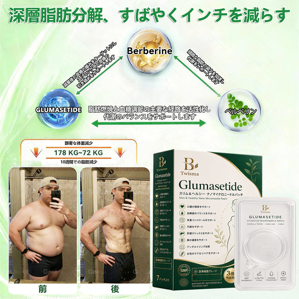 Twisma®＆NAD+ 8-in-1 ナノ強化フォーミュラ【アップグレード版】内臓脂肪 / 肥満 / 糖尿病 / 睡眠時無呼吸 / 関節ケア / 肌のたるみ 集中サポート🍒