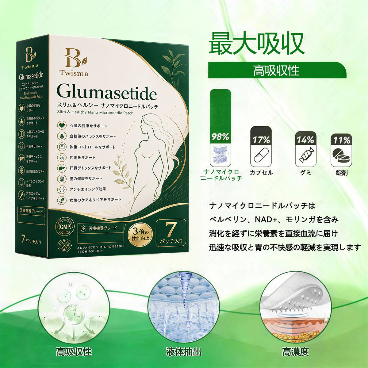 Twisma®＆NAD+ 8-in-1 ナノ強化フォーミュラ【アップグレード版】内臓脂肪 / 肥満 / 糖尿病 / 睡眠時無呼吸 / 関節ケア / 肌のたるみ 集中サポート🍒