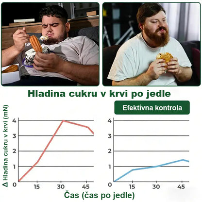 Auravie® Moringa 10-v-1 Metabolický tvarujúci krém 🌸 | Transdermálna náplasť na podporu regulácie telesnej hmotnosti | Kontrola apetítu 🍽️ | Podpora spaľovania tukov 🔥 | Formovanie a spevnenie tela ✨
