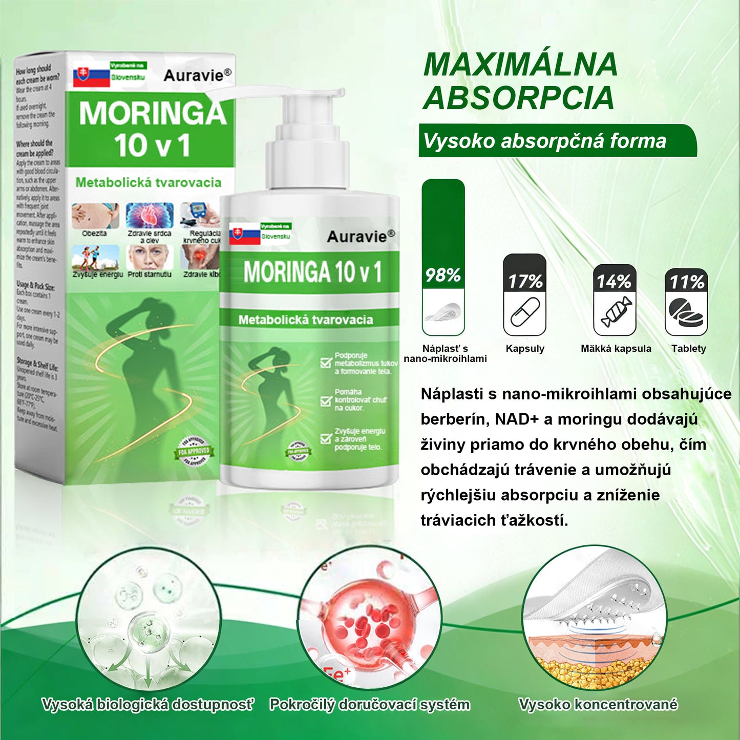 Auravie® Moringa 10-v-1 Metabolický tvarujúci krém 🌸 | Transdermálna náplasť na podporu regulácie telesnej hmotnosti | Kontrola apetítu 🍽️ | Podpora spaľovania tukov 🔥 | Formovanie a spevnenie tela ✨