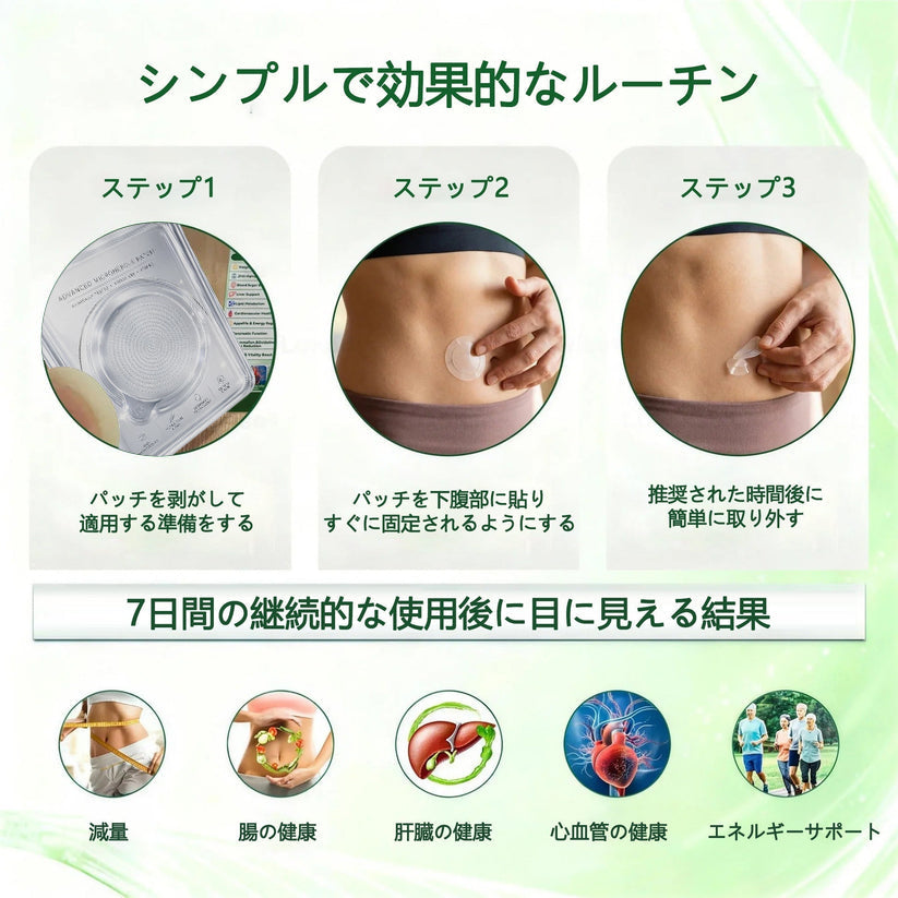 Slim Latte®＆NAD+ 8-in-1 ナノ強化フォーミュラ【アップグレード版】内臓脂肪 / 肥満 / 糖尿病 / 睡眠時無呼吸 / 関節ケア / 肌のたるみ 集中サポート