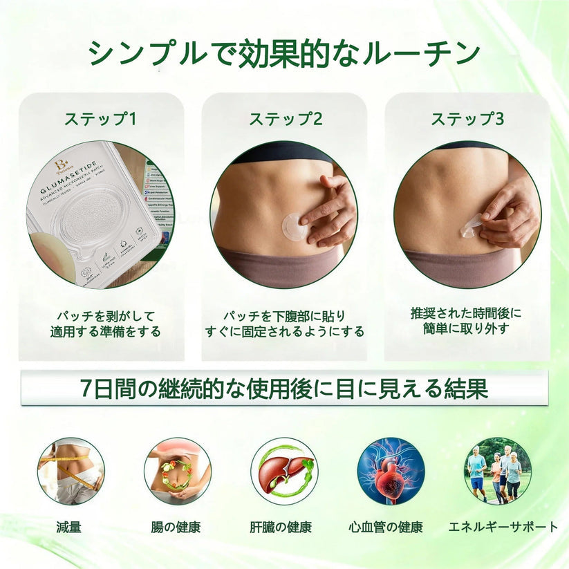 Twisma®＆NAD+ 8-in-1 ナノ強化フォーミュラ【アップグレード版】内臓脂肪 / 肥満 / 糖尿病 / 睡眠時無呼吸 / 関節ケア / 肌のたるみ 集中サポート🍎