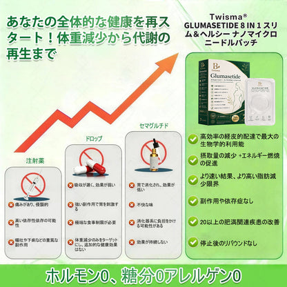 Twisma®＆NAD+ 8-in-1 ナノ強化フォーミュラ【アップグレード版】内臓脂肪 / 肥満 / 糖尿病 / 睡眠時無呼吸 / 関節ケア / 肌のたるみ 集中サポート🍒