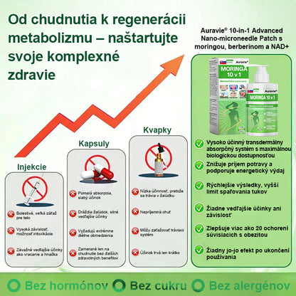 Auravie® Moringa 10-v-1 Metabolický tvarujúci krém 🌸 | Transdermálna náplasť na podporu regulácie telesnej hmotnosti | Kontrola apetítu 🍽️ | Podpora spaľovania tukov 🔥 | Formovanie a spevnenie tela ✨