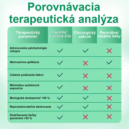 Twisma® VeinTarget – pokročilá mikro náplasť na kŕčové žily🩸 🔥 96 % klinicky preukázaná účinnosť ⚡ Viditeľné výsledky už za 7–14 dní 🌿 Jemná podporná starostlivosť pre ľahšie a uvoľnenejšie nohy 🦵💪