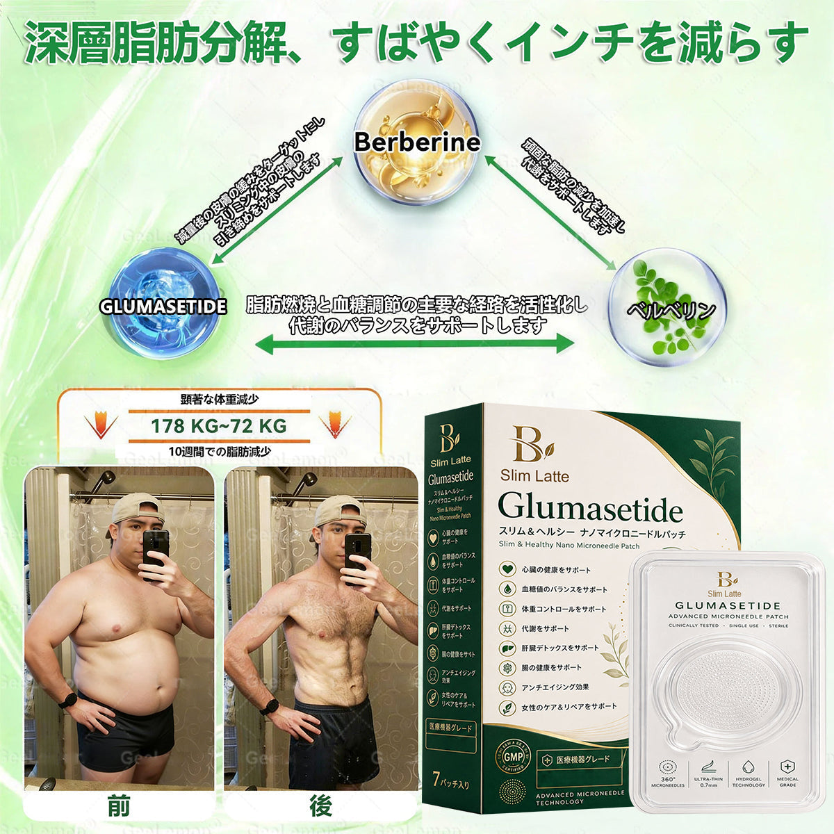 Slim Latte®＆NAD+ 8-in-1 ナノ強化フォーミュラ【アップグレード版】内臓脂肪 / 肥満 / 糖尿病 / 睡眠時無呼吸 / 関節ケア / 肌のたるみ 集中サポート